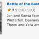 Imagen para el artículo titulado El episodio de anoche es el peor valorado de la historia de Juego de Tronos en IMDb